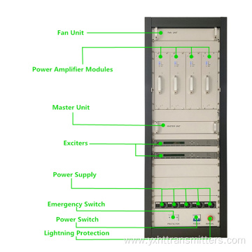 Transmisor de TV digital 3000w con modulador